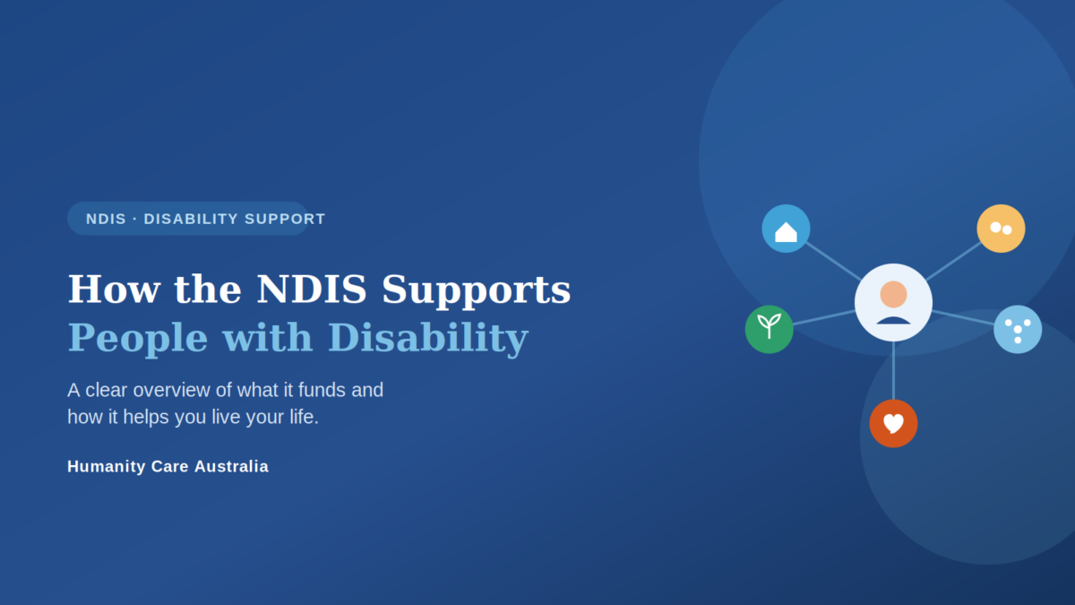 How the NDIS Supports Individuals with a Disability - Humanity Care ...