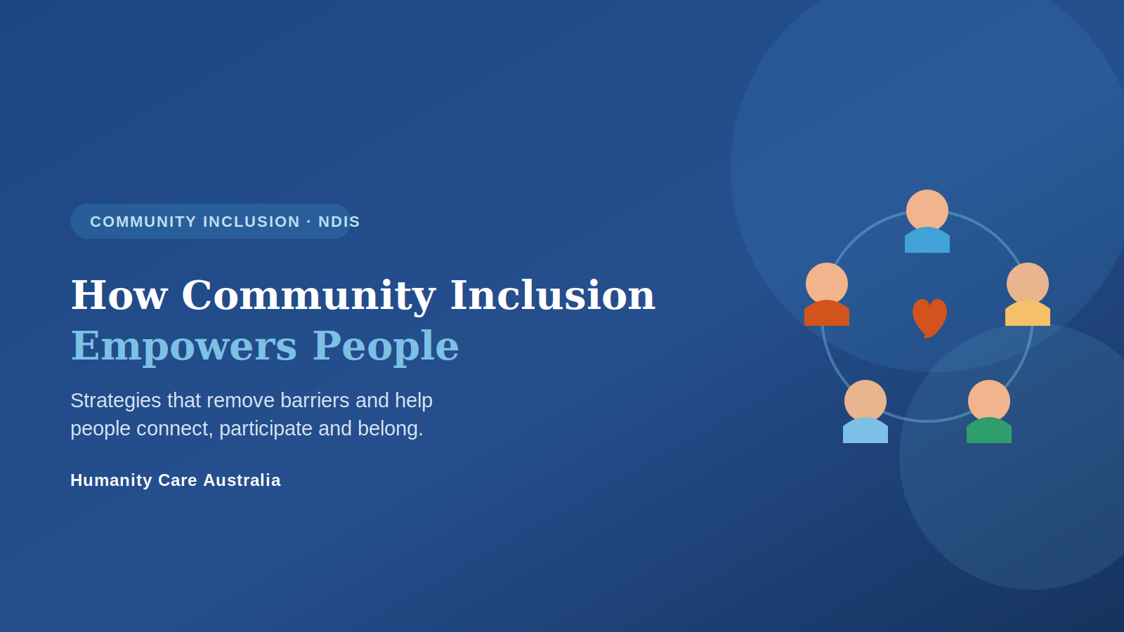 Community Inclusion Support Strategies for People With Disabilities